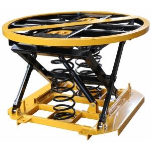 PalletPal Pallet Loading