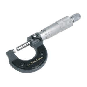 Micrometers