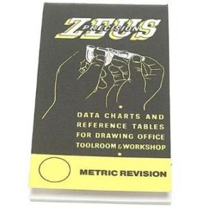 Data & Zeus Charts