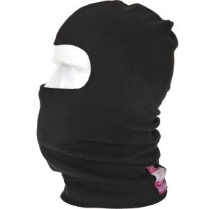 Head Protection