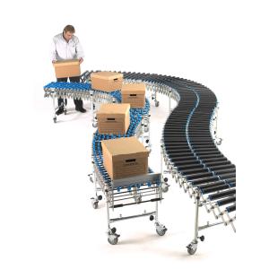 Roller Expanding Conveyors