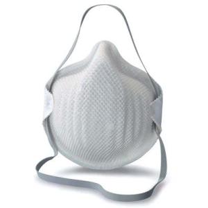 Respiratory Protection Masks