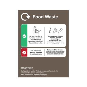 Food Waste Recycling