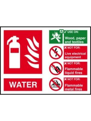 200 x 150 Water Fire Extinguisher Sign