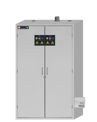 Asecos Cabinet For Acids And Alkalis SL-CLASSIC Model SL.196.120.MV