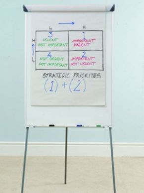 Flip Chart Tripod Easel
