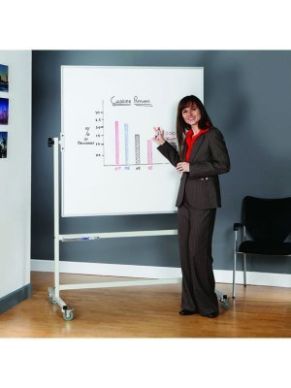 Mobile Whiteboards - Magnetic Surface