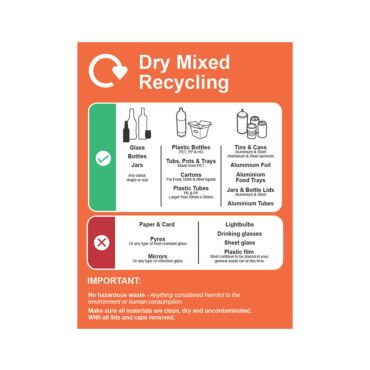 Dry Mixed Recycling Option 2 Detailed Signs - Premium Polypropylene Comprehensive Signage