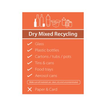 Dry Mixed Recycling Option 2 Simplified Signs - Premium Large Format Professional Signage
