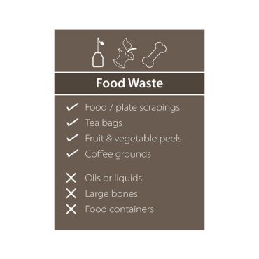 Mini Detailed Food Waste Signs - Premium Polypropylene Compact Composting Signage