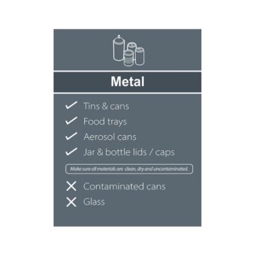 Recycling: Metal : Simplified - SAV (150 x 200mm)