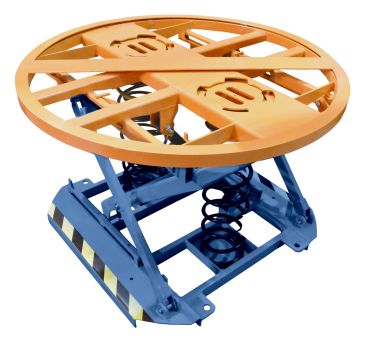 Pallet Level Loader: Revolutionary Ergonomic Pallet Loading Solution