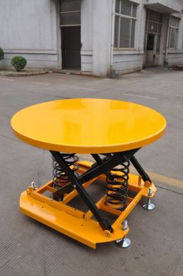Pallet Levellers: The Essential Solution for Ergonomic Material Handling