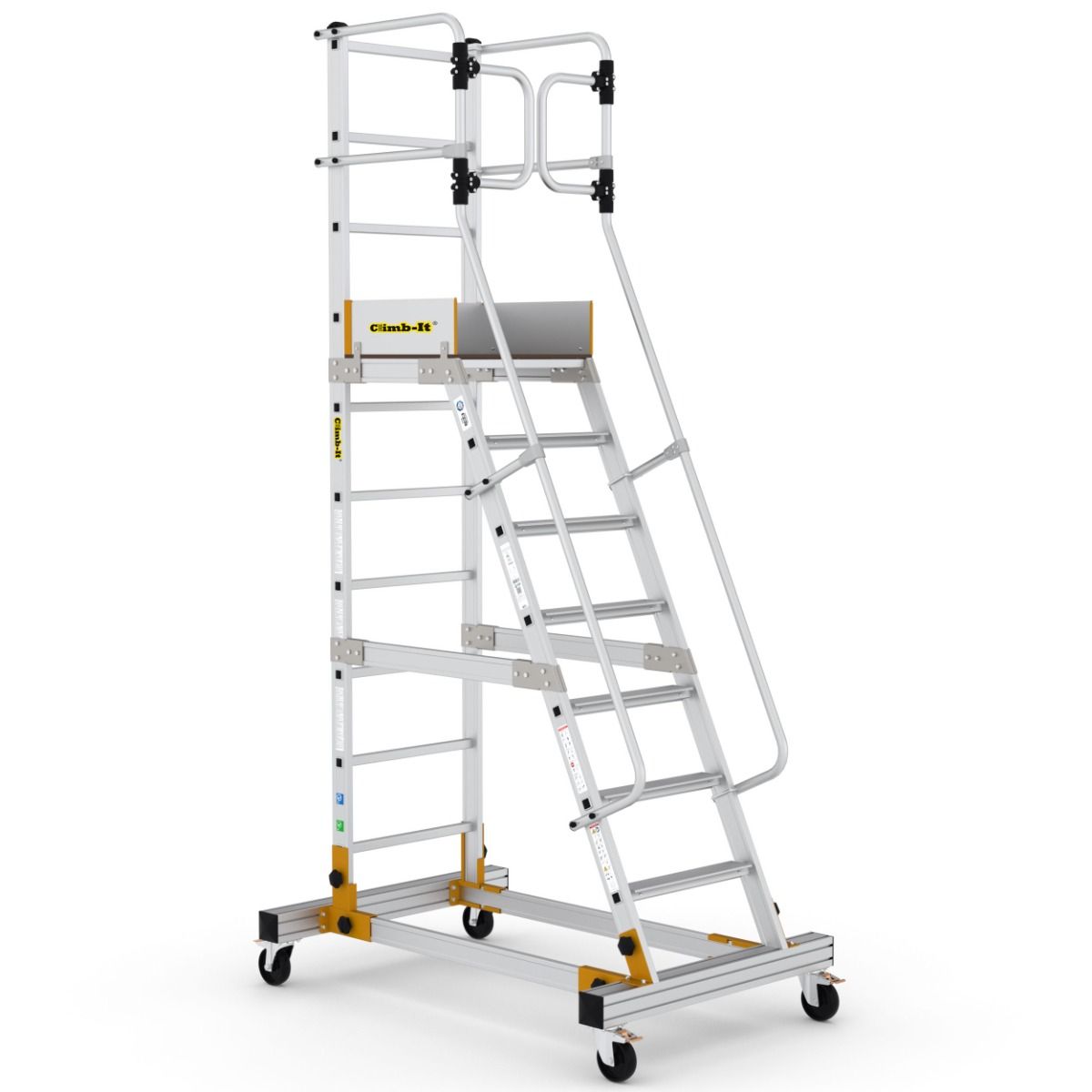 The Perfect Mobile Platform Steps - News