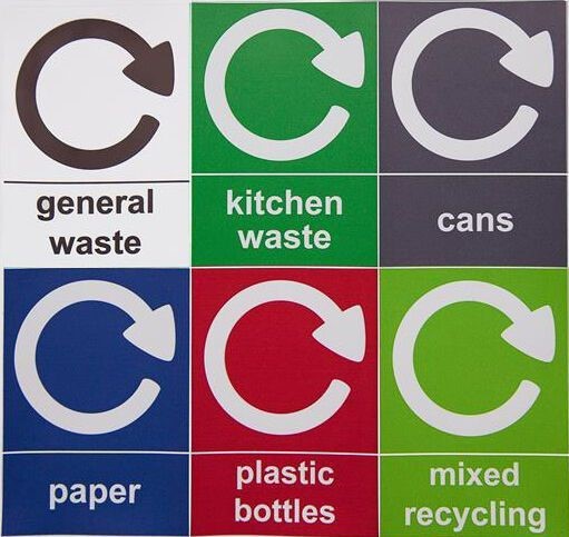 Color-Coded Recycling Bins 