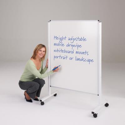 Non-Magnetic Mobile White Boards