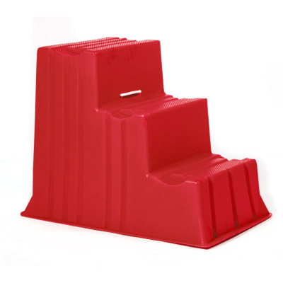 Stubbs Horse Mounting Steps: The Complete Guide to Choosing the Right Mounting Block for Your Yard