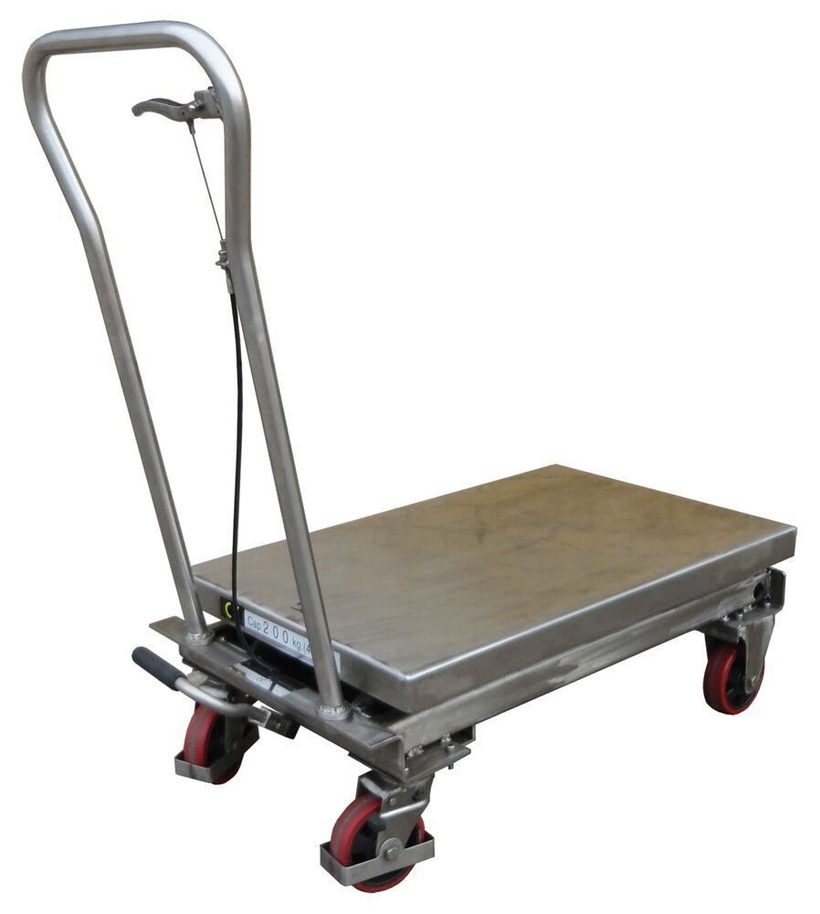 Scissor Lift Table Weight Capacity Guide