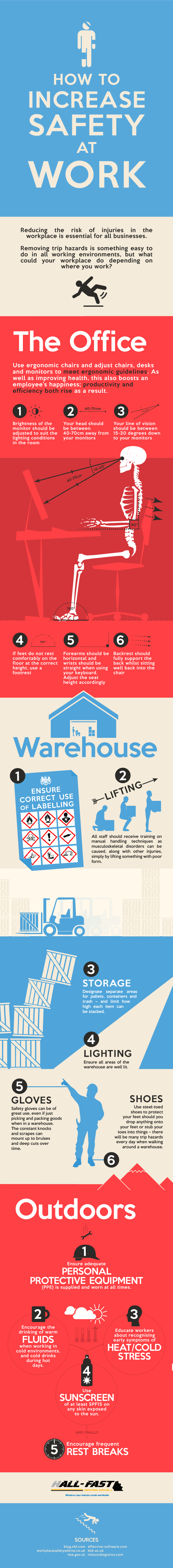 Safety at Work infographic